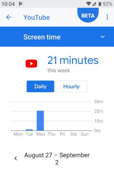 Comment regarder le temps passé sur YouTube Android 9 Pie